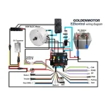 Liquid Cooling System - Görsel 6
